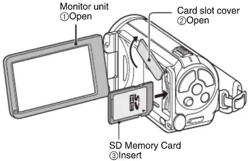SANYO VPC-TH1S - Insert the SD Memory Card. - 1
