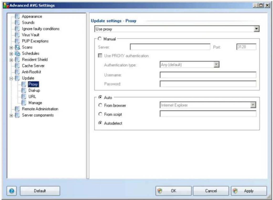Advanced AVG Settings Appearance Sounds Ignore faulty conditions Virus Vault PUP Exceptions Scans Schedules Resident Shield Cache Server Anti-Rootkit Update Proxy Dial-up URL Manage Remote Administration Server components Update settings - Proxy Use proxy Manual Server: Port: 3128 Use PROXY authentication Authentication type: Any [default] Username: Password: Auto From browser Internet Explorer From script Autodetect Default OK Cancel Apply