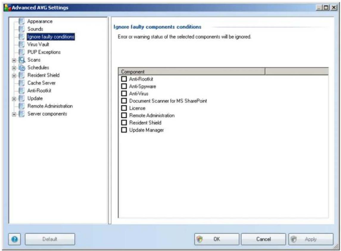 Advanced AVG Settings Appearance Sounds Ignore faulty conditions Virus Vault PUP Exceptions Scans Schedules Resident Shield Cache Server Anti-Rootkit Update Remote Administration Server components Ignore faulty components conditions Error or warning status of the selected components will be ignored. Component Anti-Rootkit Anti-Spyware Anti-Virus Document Scanner for MS SharePoint License Remote Administration Resident Shield Update Manager Default OK Cancel Apply