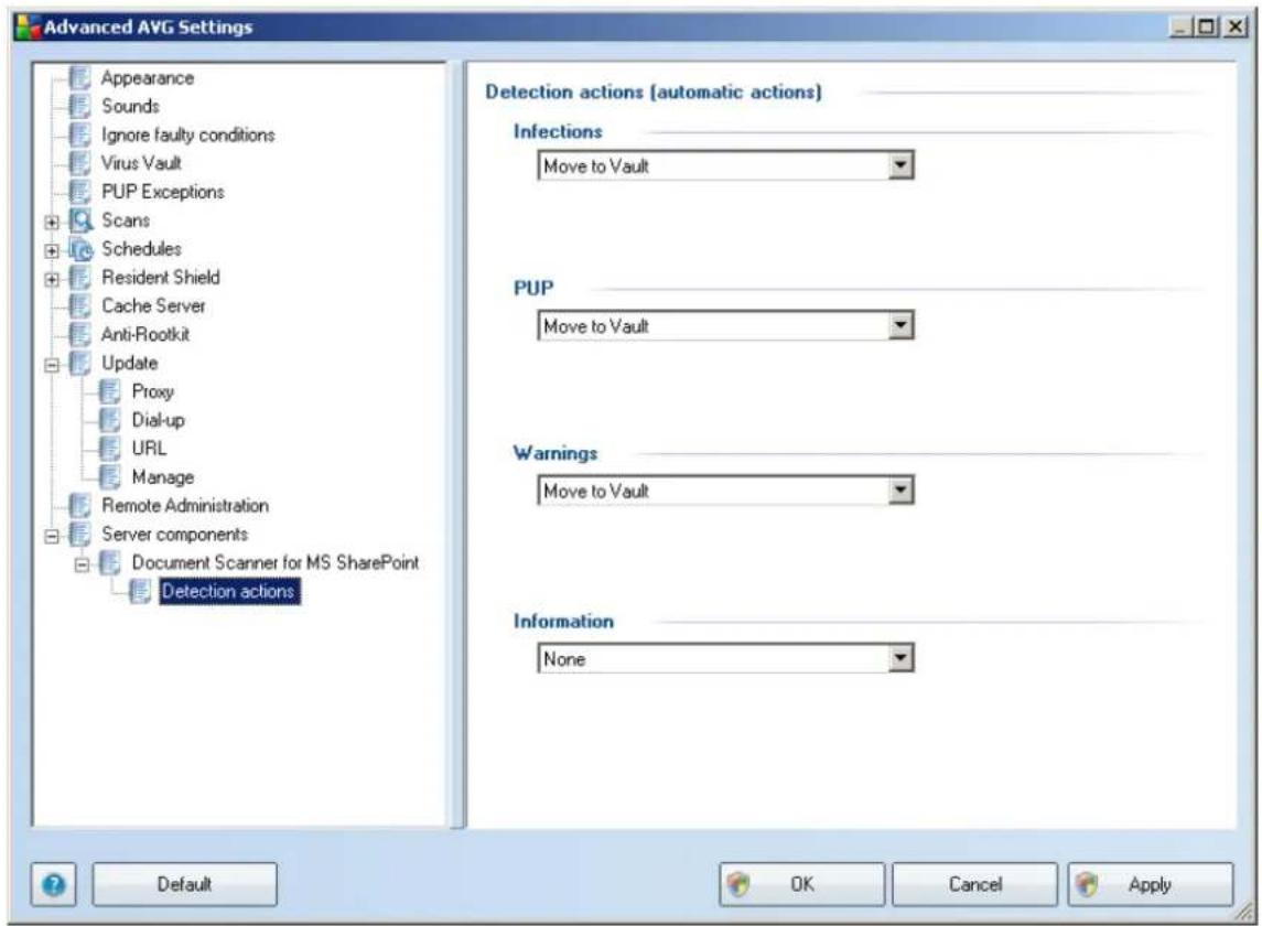 Advanced AVG Settings Appearance Sounds Ignore faulty conditions Virus Vault PUP Exceptions Scans Schedules Resident Shield Cache Server Anti-Rootkit Update Proxy Dial-up URL Manage Remote Administration Server components Document Scanner for MS SharePoint Detection actions Detection actions (automatic actions) Infections Move to Vault PUP Move to Vault Warnings Move to Vault Information None Default OK Cancel Apply