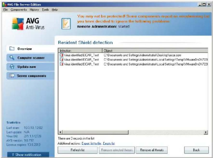 AVG File Server Edition File Components History Tools Help AVG Anti-Virus You may not be protected!! Some components report on error/warning but you have decided to ignore the following problems Remote Administration: Started Resident Shield detection Infection Object Virus identified.EICAR_Test C:\Documents and Settings\Administrator\DesktopVacar.com Virus identified.EICAR_Test C:\Documents and Settings\Administrator\Local Settings\Temp\VMwareDnD\7226 Virus identified.EICAR_Test C:\Documents and Settings\Administrator\Local Settings\Temp\VMwareDnD\7226 Statistics Last scan: 103.10.1202 Last update: N/A Virus D8: 271.1.1/2728 AVG version: 30.752 License expires: 139.2010 Show notification There are 3 records in the list Additional actions: Export list to file . Empty list Refresh list Remove selected threats Remove all threats Back