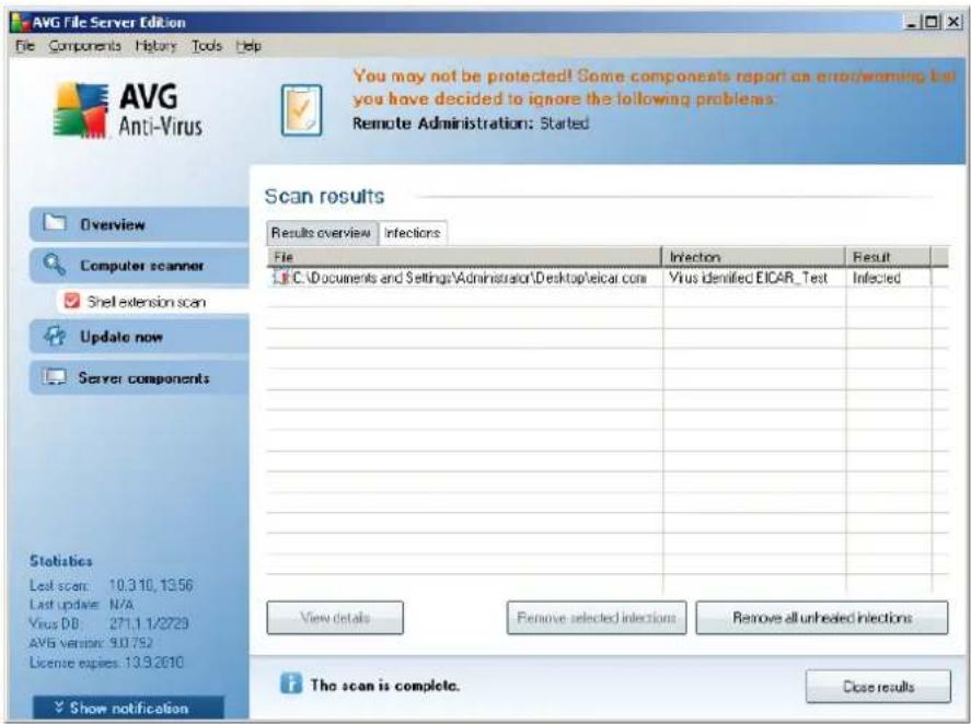 AVG File Server Edition File Components History Tools Help AVG Anti-Virus You may not be protected! Some components report an error/warning but you have decided to ignore the following problems: Remote Administration: Started Scan results Results overview Infections File Infection Result C:\Documents and Settings\Administrator\Desktop\ical.com Virus identified EICAR_Test Infected View details Remove selected infections Remove all unhealed infections The scan is complete. Close results Statistics Last scan: 10.310, 13.56 Last update: N/A Virus DB: 271.1.1/2729 AVG version: 9.0.752 License expires: 13.9.2010 Show notification