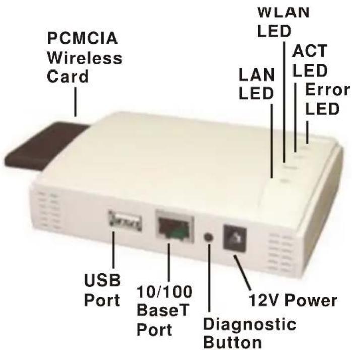 LEVELONE WPS-0100USB - WPS-0100USB - 1