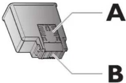 SAGEM IPF 555 Fax Jet - Cleaning the Cartridge Manually - 1