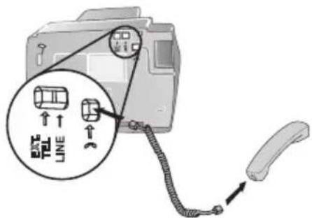 SAGEM IPF 555 Fax Jet - (IPF 525, IPF 555) - 1