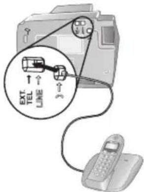 SAGEM IPF 555 Fax Jet - Connection to the Device - 1