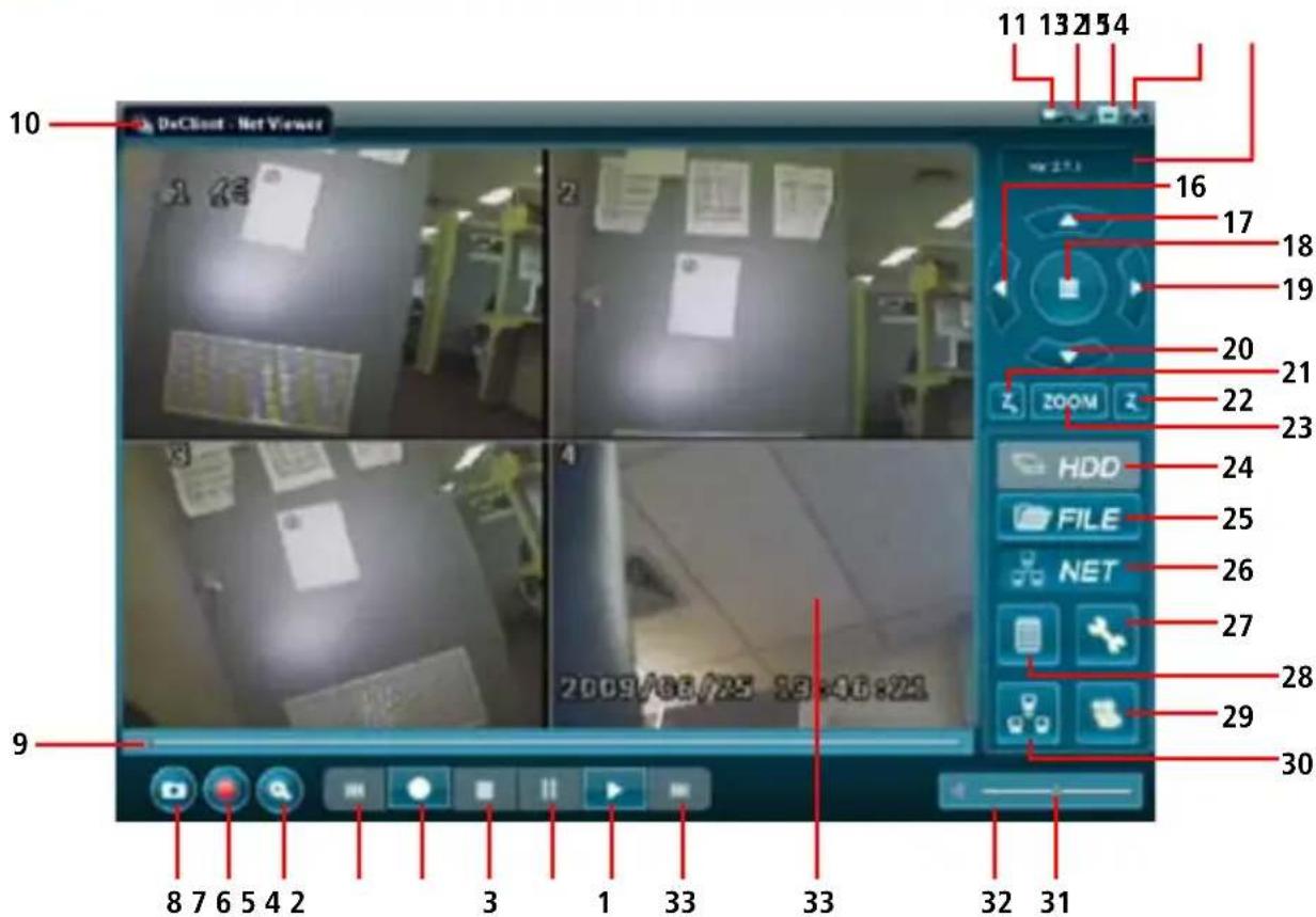 SWANN SW342-LPP - Login - 2