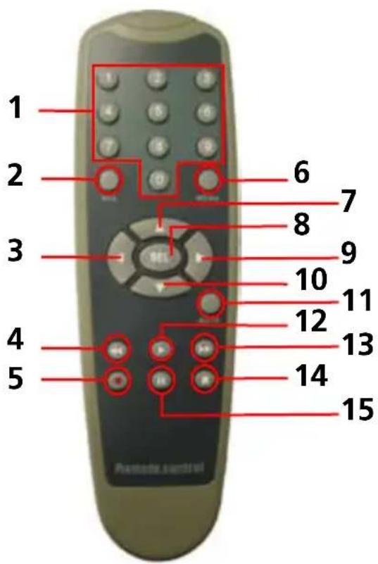 SWANN SW342-LPP - Back Panel - 2