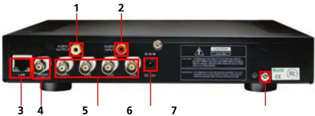 SWANN SW342-LPP - Back Panel - 1
