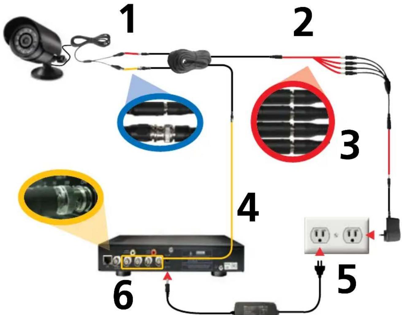SWANN SW342-LPP - Connecting Cameras to the DVR - 1