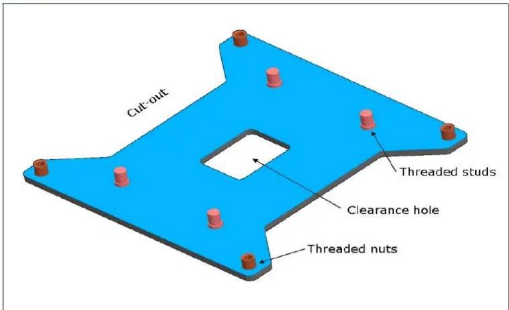 Cut-out Threaded studs Clearance hole Threaded nuts