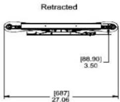 Retracted [88.90] 3.50 [687] 27.06