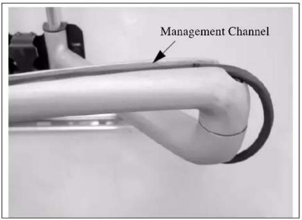 Management Channel