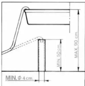MIN. 4 cm. MIN. 50 cm. MAX. 90 cm.