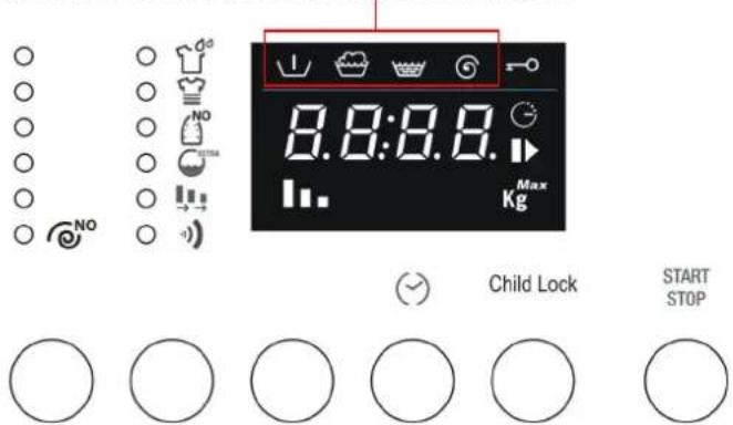 8.8:8.8. Kg Max Child Lock START STOP
