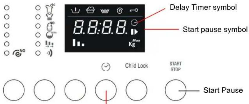 Delay Timer symbol Start pause symbol 8.8:8.8. Kg Max Child Lock START STOP Start Pause