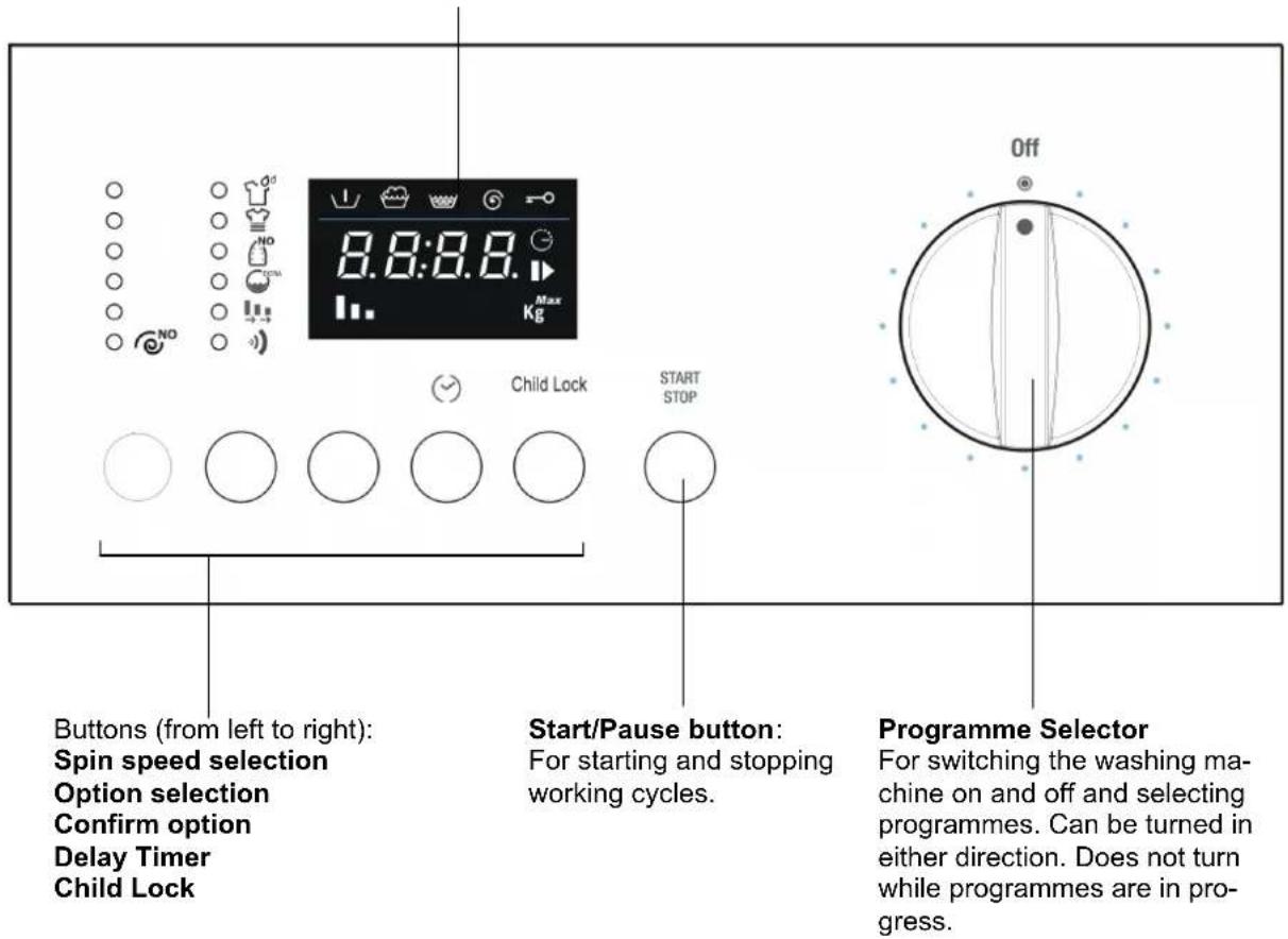 8.8:8.8 kg Max Child Lock START STOP Buttons (from left to right): Spin speed selection Option selection Confirm option Delay Timer Child Lock Start/Pause button: For starting and stopping working cycles. Programme Selector For switching the washing ma- chine on and off and selecting programmes. Can be turned in either direction. Does not turn while programmes are in pro- gress.