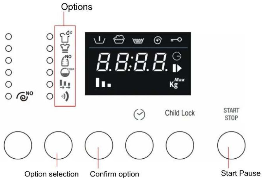 Options 8.8:8.8. Child Lock START STOP Option selection Confirm option Start Pause