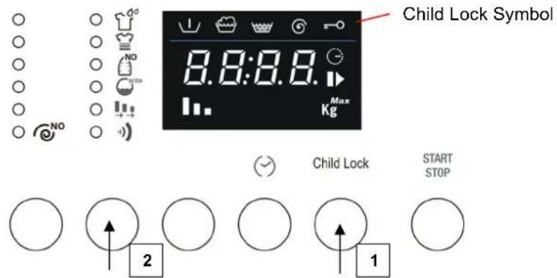 Child Lock Symbol 8.8:8.8. Kg Max NO Child Lock START STOP 2 1