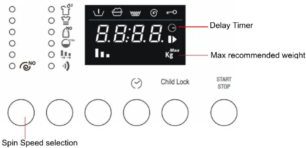 Delay Timer Max recommended weight 8.8:8.8. Kg Max Child Lock START STOP Spin Speed selection
