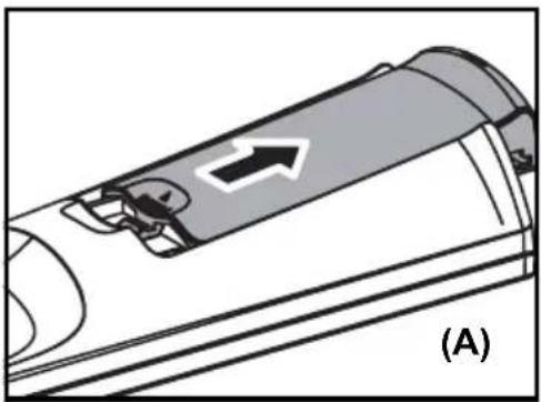 Hanns.G SJ32DMBE - Inserting the Remote Control Batteries - 1