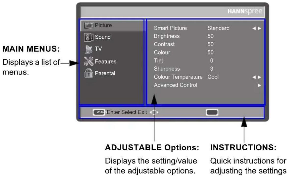 MAIN MENUS: Displays a list of menus. Smart Picture Standard Sound Brightness 50 TV Contrast 50 Features Colour 50 Parental Tint 0 Advanced Control ADJUSTABLE Options: INSTRUCTIONS: Displays the setting/value of the adjustable options. Quick instructions for adjusting the settings