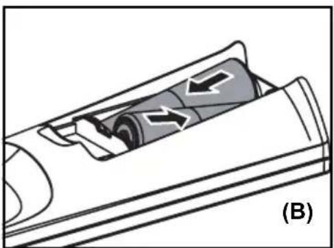 Hanns.G SJ32DMBE - Inserting the Remote Control Batteries - 2