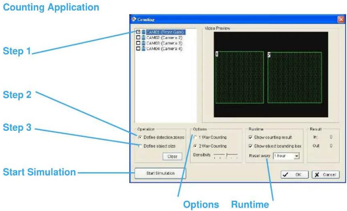 Counting Application Step 1 Step 2 Step 3 Start Simulation Options Runtime Start Simulation CAM01 (Front Gate) CAM02 (Camera 2) CAM03 (Camera 3) CAM04 (Camera 4) Video Preview 1 2 Operation Define detection zones Define object size Clear Options 1 Way Counting 2 Way Counting Sensitivity Runtime Show…