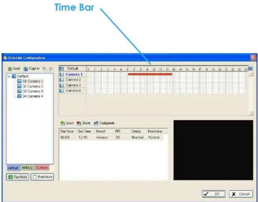 Time Bar Schedule Configuration Load Copy to Default 01 Camera 1 02 Camera 2 03 Camera 3 04 Camera 4 Default Camera 1 Camera 2 Camera 3 Camera 4 Start Time End Time Recent FPS Quality Resolution 06:00 12:45 Always 30 Normal Normal Day Mode Week Mode OK Cancel