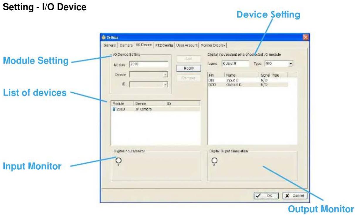 Setting - I/O Device Device Setting Module Setting List of devices Input Monitor Setting General | Camera | I/O Device | PTZ Config | User Account | Monitor Display | I/O Device Setting Add Modify Remove Digital Input/Output pins of selected I/O module Name: Output 0 Type: N/O Pin Name Signal Type D…
