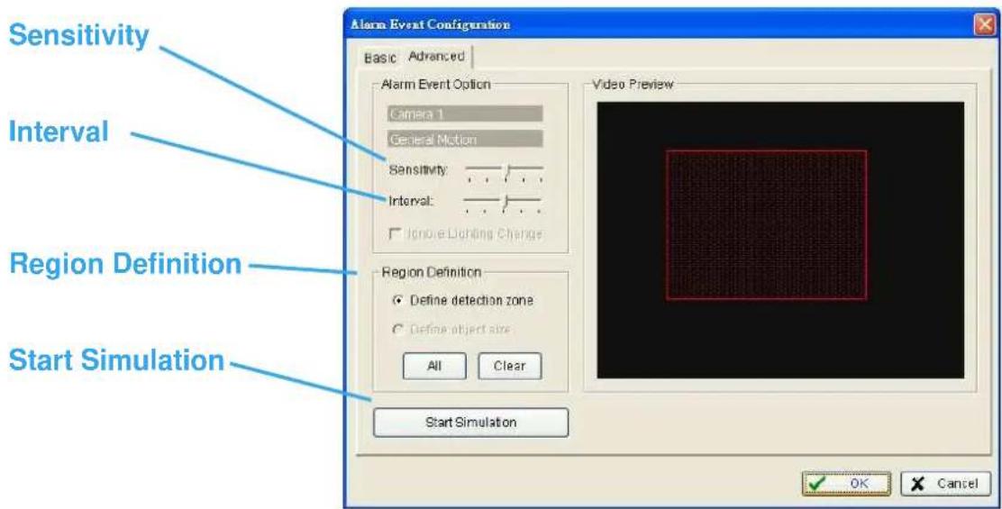 Sensitivity Interval Region Definition Start Simulation Alarm Event Configuration Basic Advanced Alarm Event Option Camera 1 General Motion Sensitivity: Interval: Ignore Lighting Change Video Preview Region Definition Define detection zone Define object size All Clear Start Simulation OK Cancel