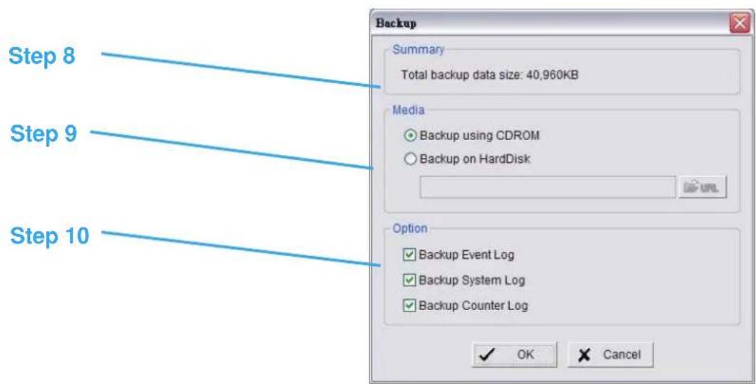 Step 8 Step 9 Step 10 Backup Summary Total backup data size: 40,960KB Media Backup using CDROM Backup on HardDisk Option Backup Event Log Backup System Log Backup Counter Log OK Cancel