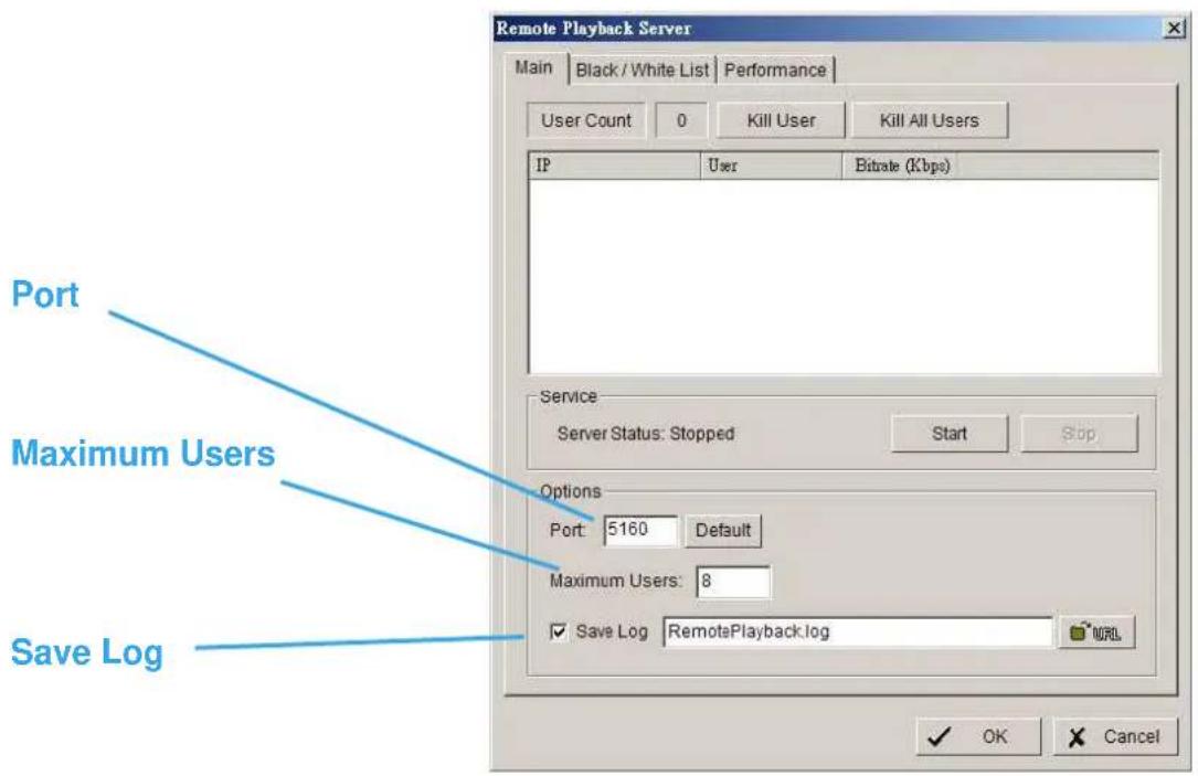 Remote Playback Server Main Black / White List Performance User Count 0 Kill User Kill All Users IP User Bitrate (Kbps) Port Maximum Users Service Server Status: Stopped Start Stop Options Port: 5160 Default Maximum Users: 8 ✓ Save Log RemotePlayback.log URL Save Log ✓ OK ✗ Cancel