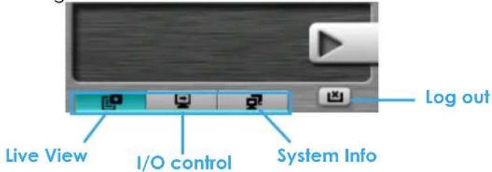 Live View I/O control System Info Log out