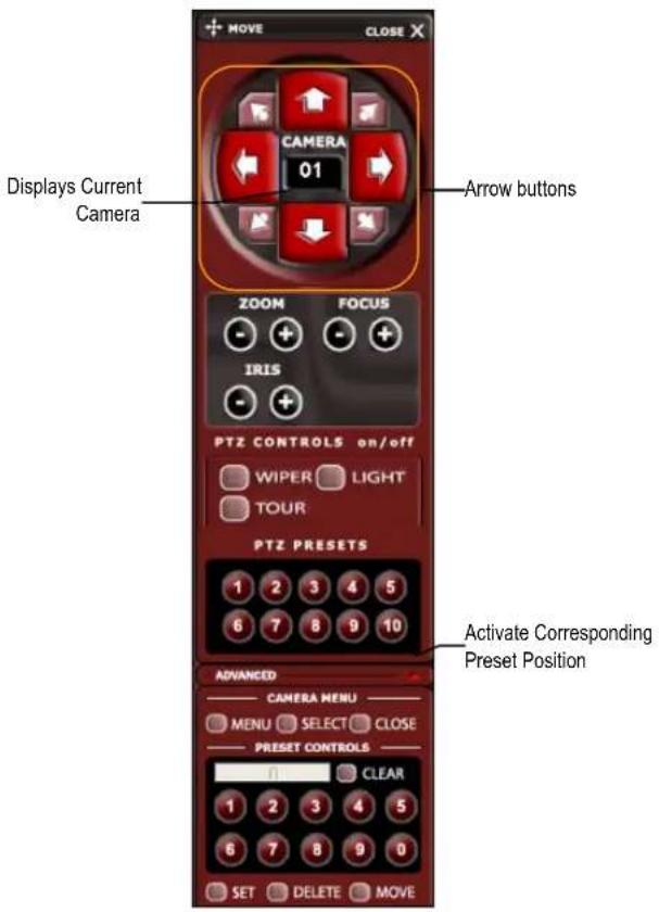 TOSHIBA DVS8-240-1T - Using the Graphical PTZ Controller - 1