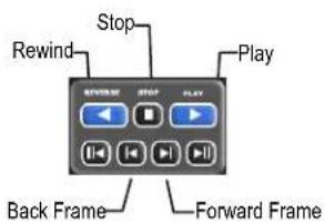TOSHIBA DVS16-240-4T - Play Controls - 1