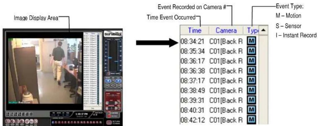 Image Display Area surveillance Event Recorded on Camera # Time Event Occurred Time Camera Type 08:34:21 C01[Back R Mali 08:35:34 C01[Back R Mali 08:36:17 C01[Back R Mali 08:36:38 C01[Back R Mali 08:37:17 C01[Back R Mali 08:38:49 C01[Back R Mali 08:39:31 C01[Back R Mali 08:40:31 C01[Back R Mali 08:42:12 C01[Back R Mali Event Type: M - Motion S - Sensor I - Instant Record