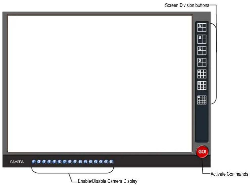 Screen Division buttons A B C D A S GOI CAMERA Enable/Disable Camera Display Activate Commands