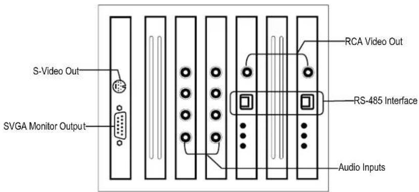 TOSHIBA DVS16-480-2T - PCI Card Configurations - 6