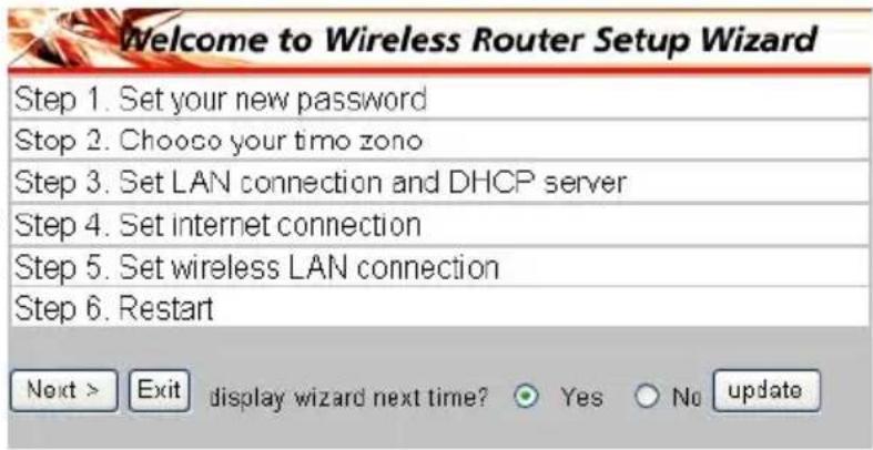 Intellinet 502566 - SETUP WIZARD - 1