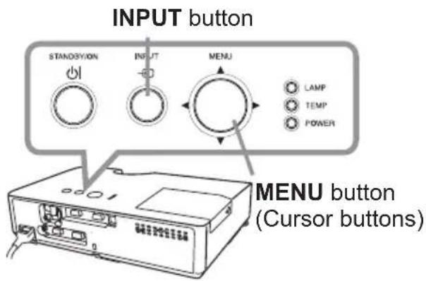 INPUT button STANDSY/ION INPUT MENU LAMP TEMP POWER MENU button (Cursor buttons)