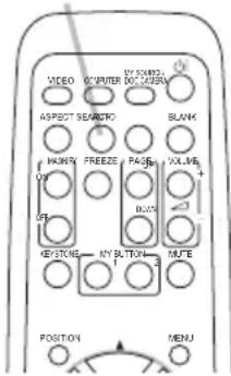 VIDEO COMPUTER Display ASPECT SELECTION HORN FREEZE PAO VOLUME ON BOX KEYSTONE ANY BUTTON MUTE POSITION MENU