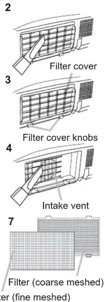 2 3 Filter cover 4 Filter cover knobs Intake vent 7 Filter (coarse meshed) er (fine meshed)
