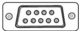 ② ⑧ ⑦ ⑥ ⑤ ④ ③ ② ①