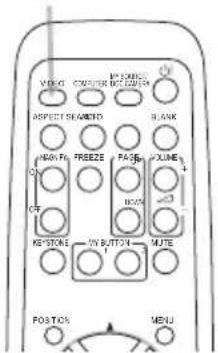 VIDEO CONSUMER METER ASPECT REAMOND RANK MAKE FI FREEZE PAGE VOLUME ON OFF BEETS ON ON ON ON ON ON ON ON ON ON ON ON ON ON ON ON ON ON ON ON ON ON ON ON ON ON ON ON ON ON ON ON ON ON ON ON ON ON ON ON ON ON ON ON ON ON ON ON ON ON On On MUTE POSTO MENU