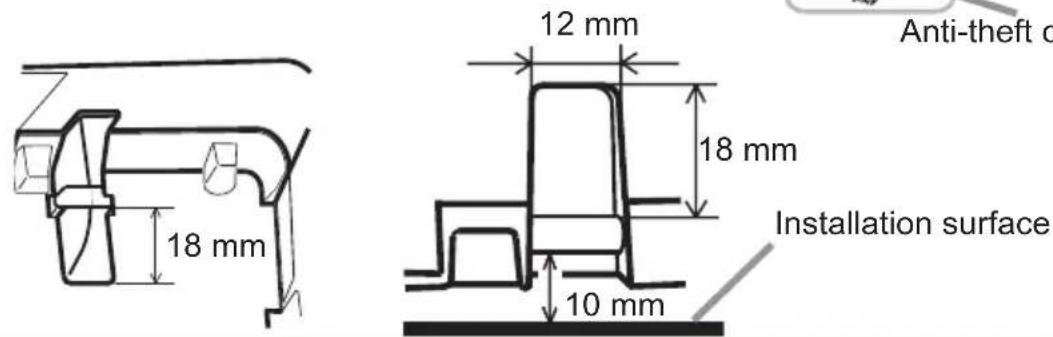 18 mm 12 mm 18 mm Anti-theft c Installation surface 10 mm