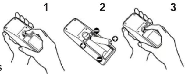 Illustration showing three-step instructions for using a handheld device, labeled 1, 2, and 3.