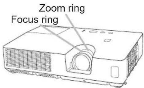 Zoom ring Focus ring