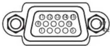 HITACHI CP-WX2520 - ⒶCOMPUTER IN1, ⒷCOMPUTER IN2, ⒸMONITOR OUT - 1