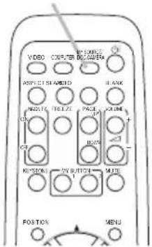 VIDEO CAP/TER AC/ORDER ASPLICAT/AMERID RANK INPUT SELECT PAGE VOLUME + - KEYSTONE ON/OFFICUM MUTE POSTOK MENU